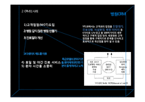 CRM에 대한 전반적 이해 그리고 병원 CRM-16