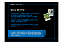 CRM에 대한 전반적 이해 그리고 병원 CRM-19