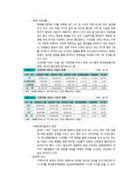 [기업윤리] 윤리적 측면에서의 기업분석- KT-4