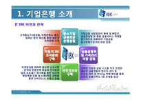 [인사관리] 기업은행의 승진경력관리-4