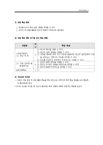 [국어교육 학습지도안] 중학교 국어 1-1 `5. 설득과 비판`-2