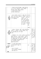 [국어교육 학습지도안] 중학교 국어 1-1 `5. 설득과 비판`-4