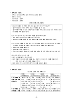 [보육교사론] Lesson study 기반한 모의 수업(밀가루 점토 만들기)-3