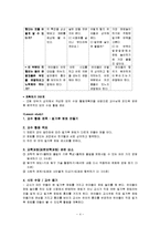 [보육교사론] Lesson study 기반한 모의 수업(밀가루 점토 만들기)-4