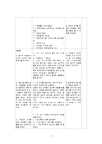 [보육교사론] Lesson study 기반한 모의 수업(밀가루 점토 만들기)-6
