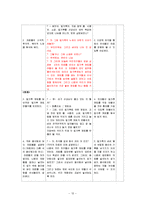 [보육교사론] Lesson study 기반한 모의 수업(밀가루 점토 만들기)-12