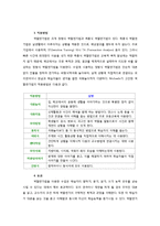 [역할연기법] 모의 재판을 통한 법과 사회 & 화법 이해-4