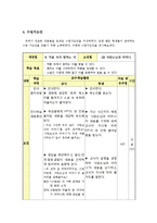 [국어교재 및 교수방법] 7차교육과정 `사랑손님과 어머니` 모의 수업-5