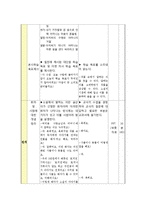 [국어교재 및 교수방법] 7차교육과정 `사랑손님과 어머니` 모의 수업-6