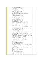 [국어교재 및 교수방법] 7차교육과정 `사랑손님과 어머니` 모의 수업-7