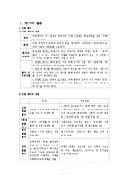 [보육학] Chapter 12. 보육 평가-2
