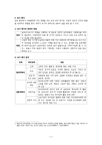 [보육학] Chapter 12. 보육 평가-4