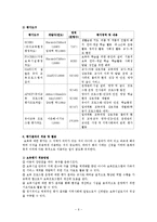 [보육학] Chapter 12. 보육 평가-6