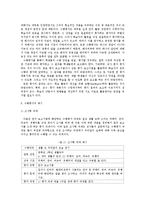 문법교육과 수행평가-5