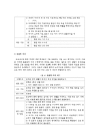 문법교육과 수행평가-7