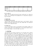 [사업계획서] 퓨전 한식 전문점-11