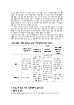 [환경행정론] 호남고속철도 계룡산 노선 갈등 사례 분석-8