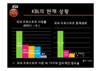 [스포츠] KBL 신규 프로모션 방안 기획-6