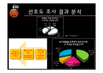 [스포츠] KBL 신규 프로모션 방안 기획-12