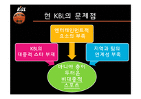 [스포츠] KBL 신규 프로모션 방안 기획-13