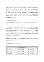 일본 유학생활에 필요한 각종 절차-12