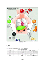 오색, 오미, 오축, 오복, 오계의 특징 장기와의 관계-6