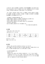 오색, 오미, 오축, 오복, 오계의 특징 장기와의 관계-9