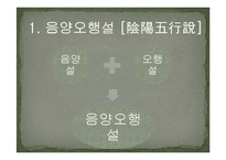 오색, 오미, 오축, 오복, 오계의 특징 장기와의 관계-3