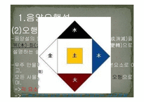 오색, 오미, 오축, 오복, 오계의 특징 장기와의 관계-5