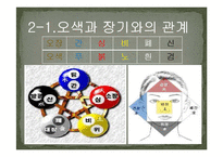 오색, 오미, 오축, 오복, 오계의 특징 장기와의 관계-9