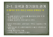 오색, 오미, 오축, 오복, 오계의 특징 장기와의 관계-12
