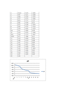 Preparation and standardization of 0.1N-HCl 0.1 N 염산 표준용액의 조제 및 표준화-8
