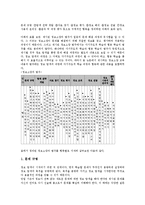 교사정보소양(교원정보소양)필요성,구성요소, 교사정보소양(교원정보소양)범주,인식, 교사정보소양(교원정보소양)교육시설, 교사정보소양 증진방안-9