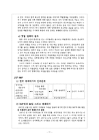 김대중 정권의 공과(功過)에 대한 분석-11
