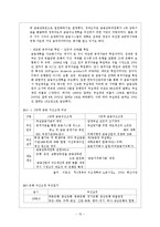 김대중 정권의 공과(功過)에 대한 분석-15
