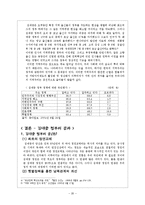 김대중 정권의 공과(功過)에 대한 분석-20