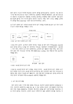 초등학생 저학년 초기문자지도방안00-2