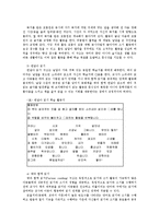 초등학생 저학년 초기문자지도방안00-14