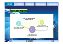 [인적자원관리]삼성 SDS의 인사관리-4