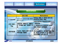 [인적자원관리]삼성 SDS의 인사관리-19