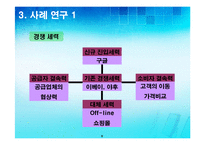 [경영정보기술]아마존 닷컴-9