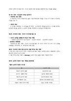 부모의 자녀에 대한 효율적인 교육과 교육향상을 위한 프로그램00-20