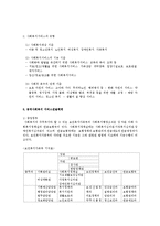 공적사회복지서비스전달체계의 문제점과 개선방안00-2