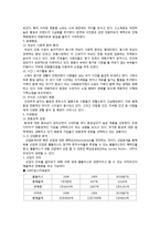 [마케팅 원론] 이마트를 넘어서기 위한 홈플러스 마케팅 사례-4