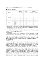 [마케팅 원론] 이마트를 넘어서기 위한 홈플러스 마케팅 사례-15