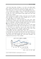 [국제경제학] 한미 FTA재협상 배경, 과정, 전망-14