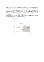 [마케팅] Make Break Make 현대카드 광고전략-11
