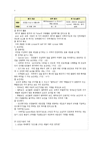 [경영학] SK 인사관리제도-4