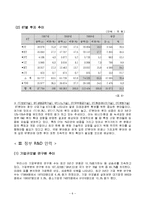 [기술경영] 정부 R&D예산 현황과 개선방안-6