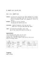 [국제경영] 청호나이스 네덜란드 진출 전략-7